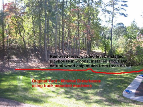 Property Grading & Landscaping Cumming GA | Chipper Trees LLC - Grading_and_Landscaping